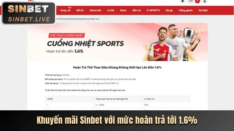 Khuyến mãi mới nhất 99vina nổ hũ